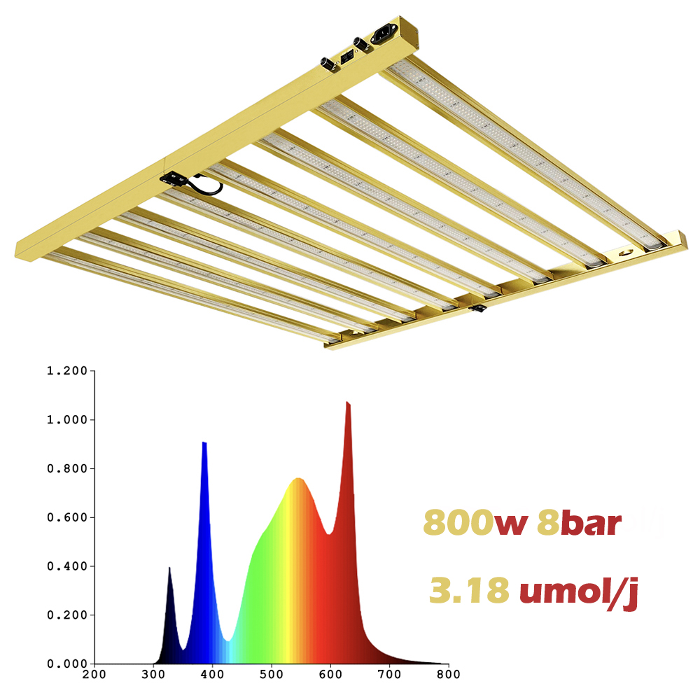 TIDESTAR 800w UV/IR LED育成ライト フ - Grow Light Led のレビューと価格