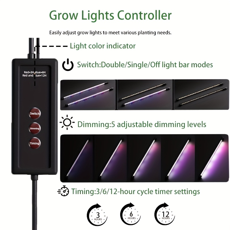 36セル種子育成トレイ（育成ライト付き）、1つの発芽キット、 - Grow Light Led のレビューと価格