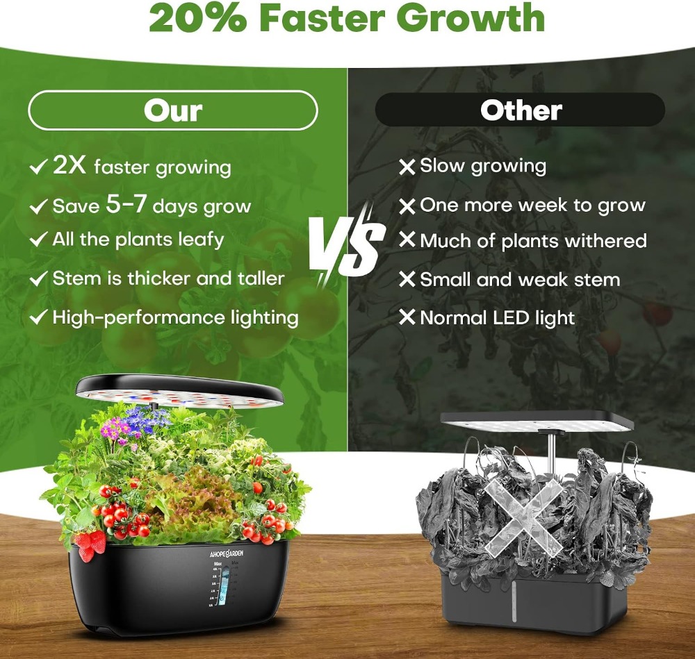 12ポッド水耕栽培ガーデン、LED育成ライト付き、屋内ハーブ - Hydroponic Kit のレビューと価格