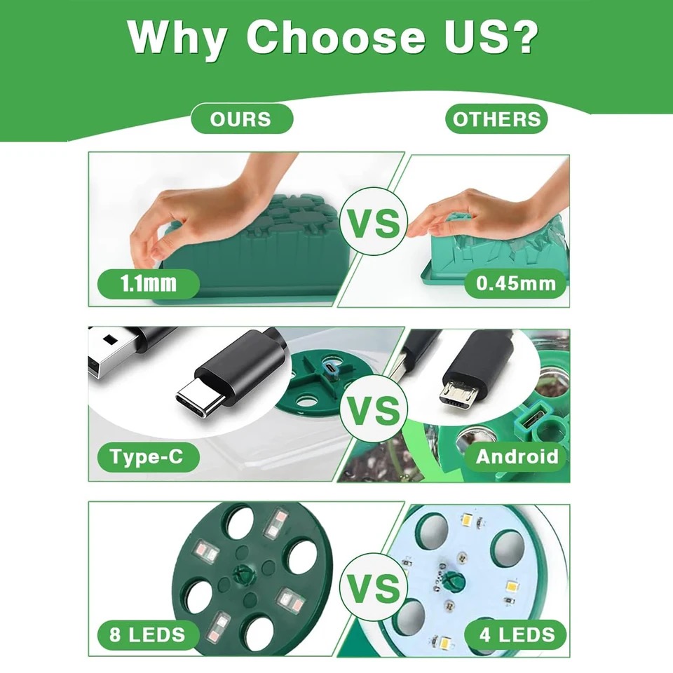KEBINCPLED フルスペクトルUSB 5V LED育成 - Seed Starter Tray のレビューと価格