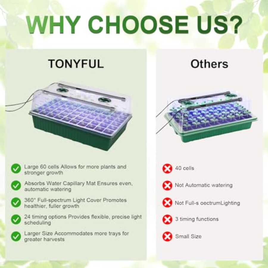 育苗トレイ グローライト付き 60セル種子スターターキット  - Seed Starter Tray のレビューと価格