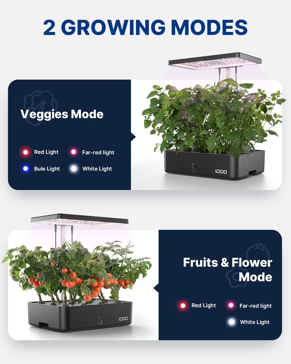12ポッドWiFi水耕栽培システム 室内ガーデンハーブキット - Hydroponic Kit のレビューと価格