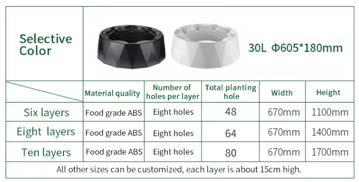 農場自動灌漑ドリップキットシステム水耕栽培タワーシステムパイ - Hydroponic Kit のレビューと価格