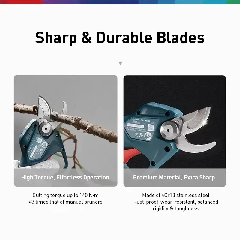 ボッシュ プロ プルーナー 12V コードレス電動剪定ばさみ - Pruning Shears のレビューと価格